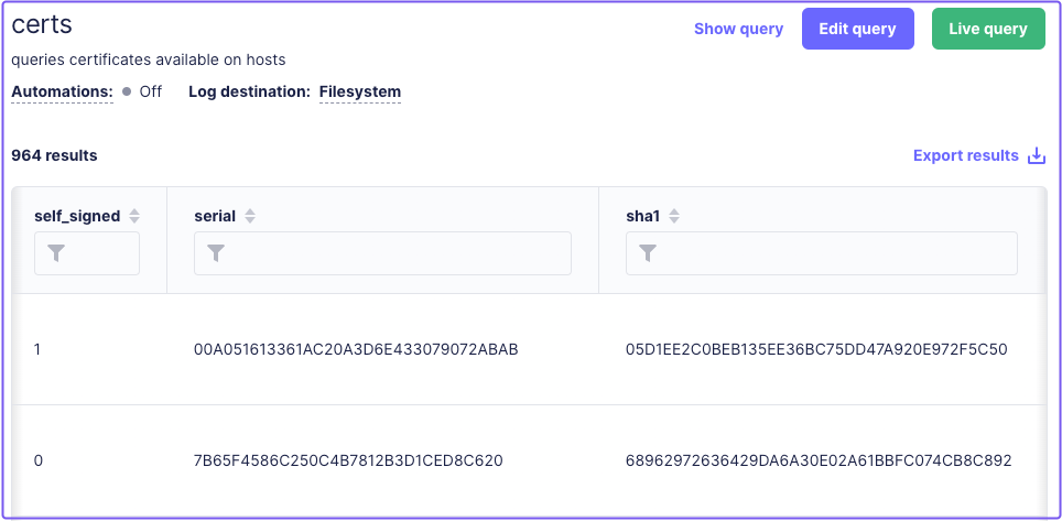 Reviewing the client certificate SHA-1 fingerprint in the Fleet dashboard