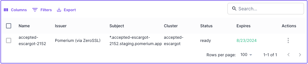 View cluster certificates from ZeroSSL